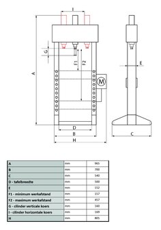 Hydraulische Tischpresse 15 Tonnen manueller Betrieb