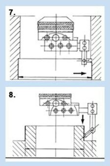 Tools2Go-402103