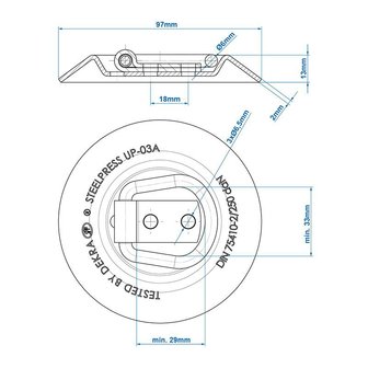 Zurmulde rund SPP UP-03A