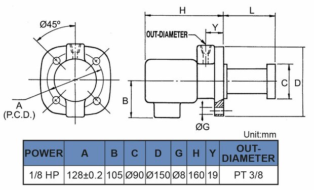 Kuhlmittelpumpe, 150 mm, 0,15 kw, 230v